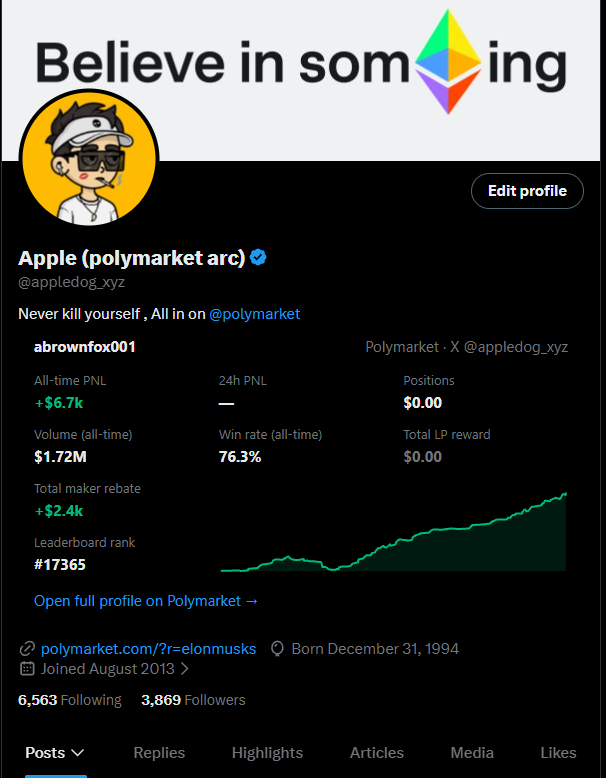 Polymarket Radar - Overview